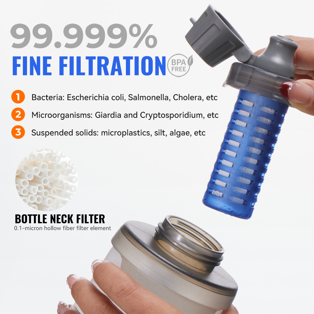 WRELS ขวดน้ำแบบนิ่มพร้อมตัวกรอ - Water Bottle Collapsible บทวิจารณ์และราคา