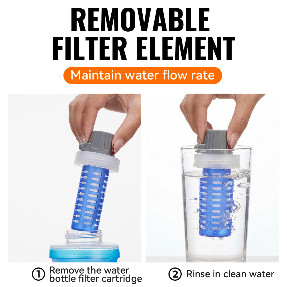 WRELS ขวดน้ำแบบนิ่มพร้อมตัวกรอ - Water Bottle Collapsible บทวิจารณ์และราคา
