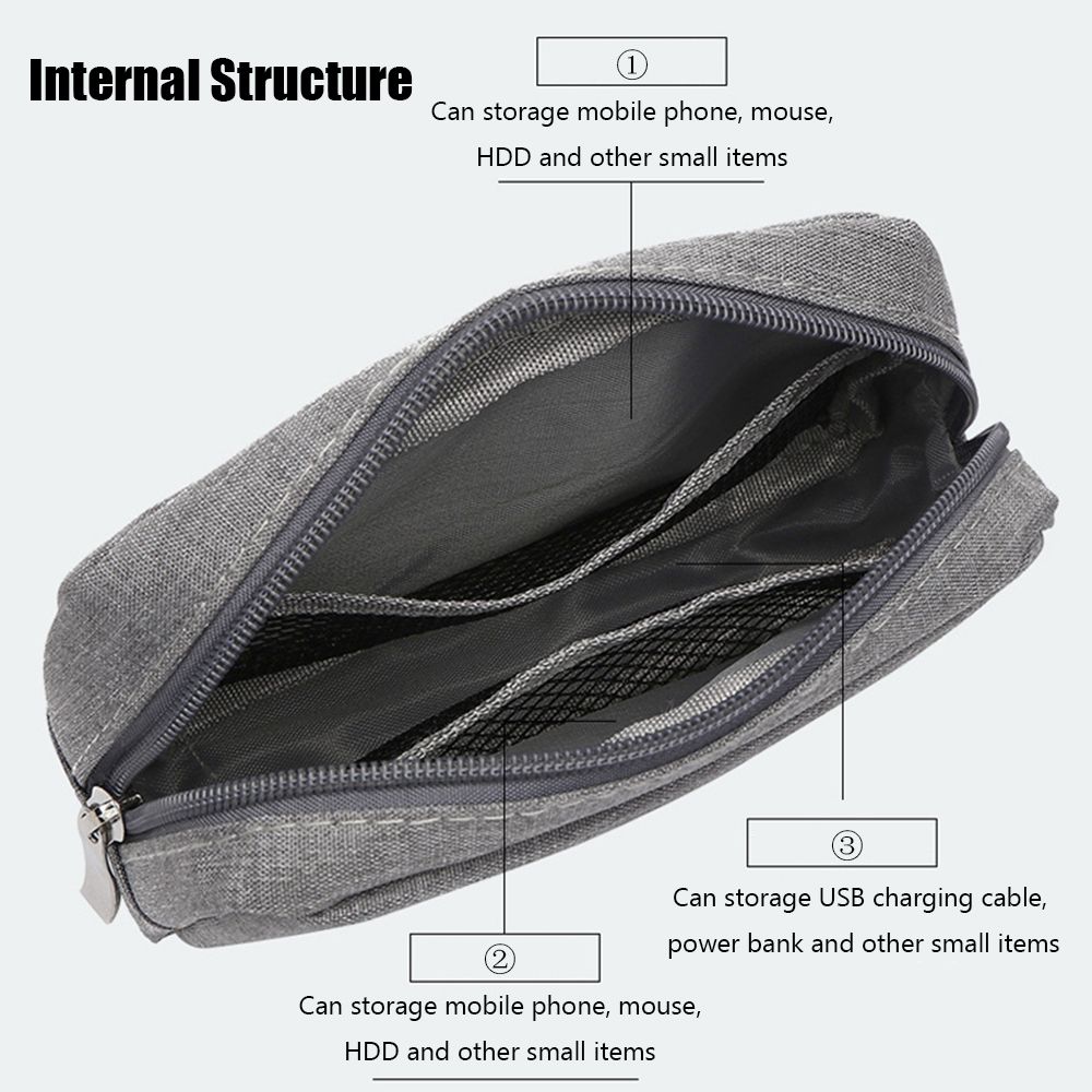 กระเป๋าจัดระเบียบอุปกรณ์เดินทา - Travel Accessories And Bags บทวิจารณ์และราคา