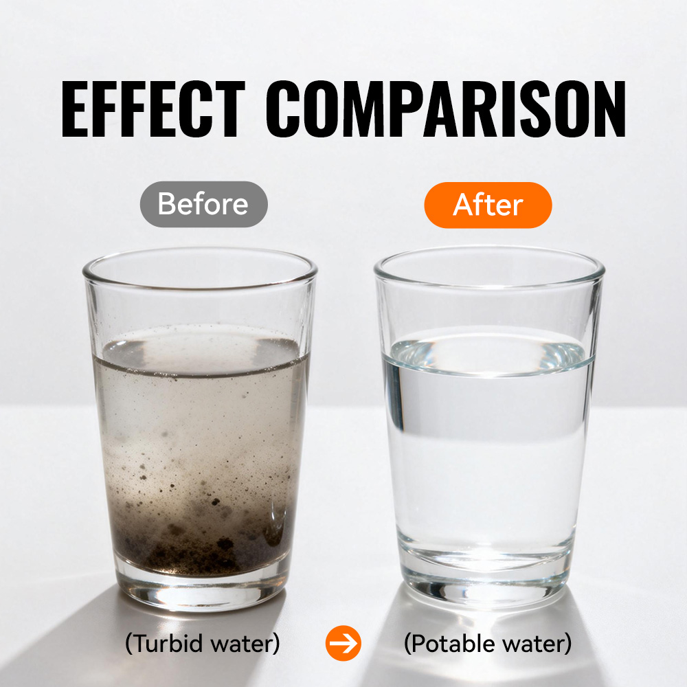 WRELS ขวดกรองน้ำ ขวดน้ำแบบนิ่ม - Water Bottle Collapsible บทวิจารณ์และราคา