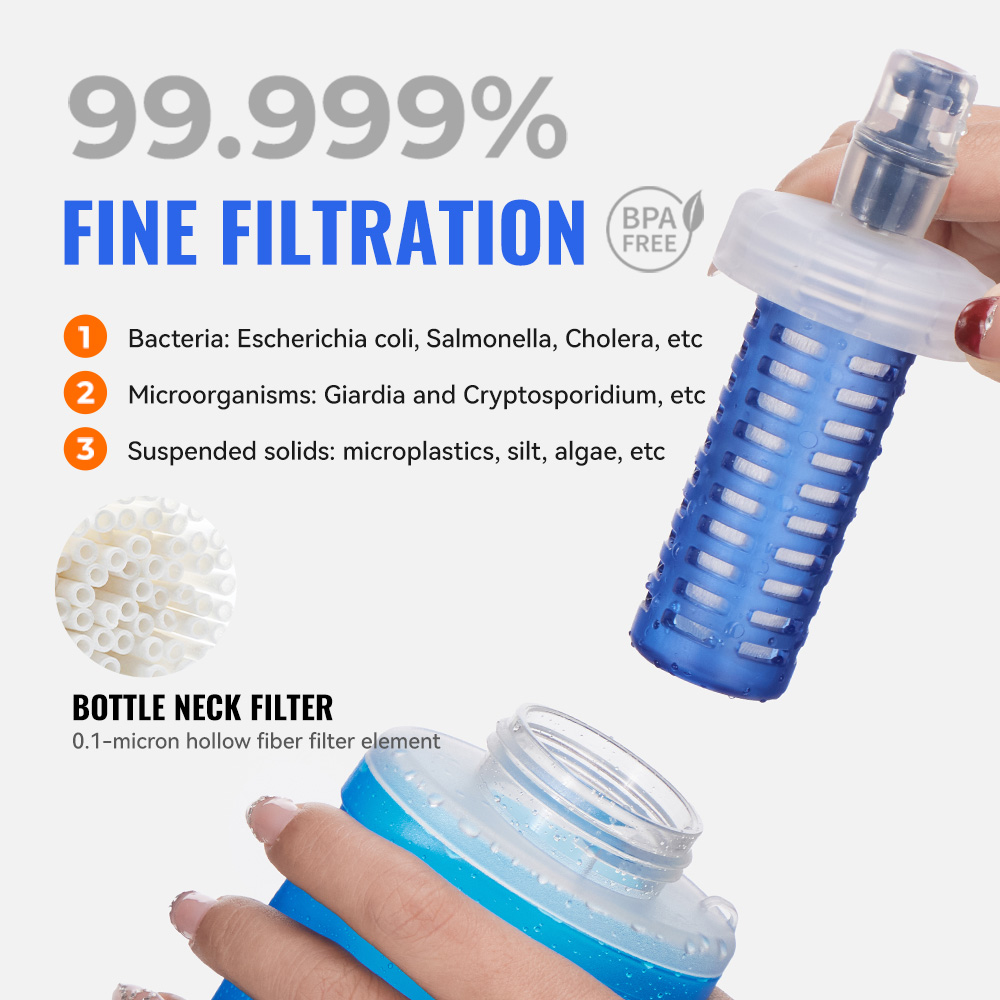 WRELS ขวดกรองน้ำ ขวดน้ำแบบนิ่ม - Water Bottle Collapsible บทวิจารณ์และราคา